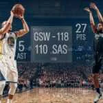 Golden State Warriors vs San Antonio Spurs Match Player Stats