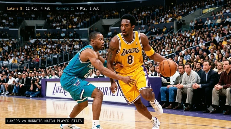 lakers vs charlotte hornets match player stats
