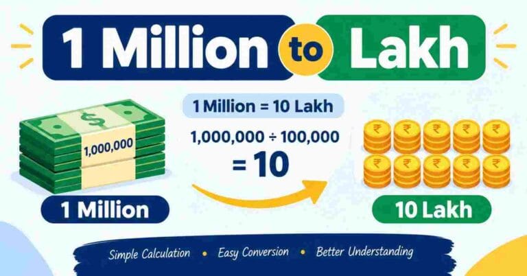 How to Convert 1 Million to Lakh: The Ultimate Guide