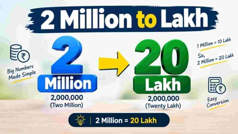 2 Million to Lakh: The Ultimate Conversion Guide